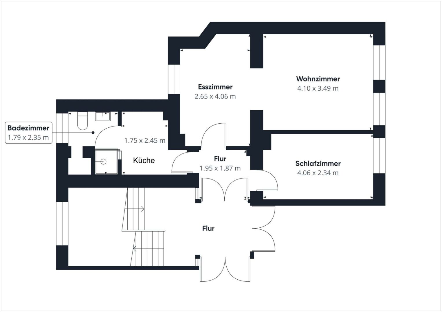 WOHNUNGSÜBERSICHT