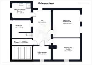Keller