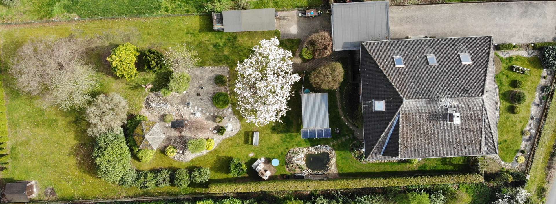 Vogelperspektive