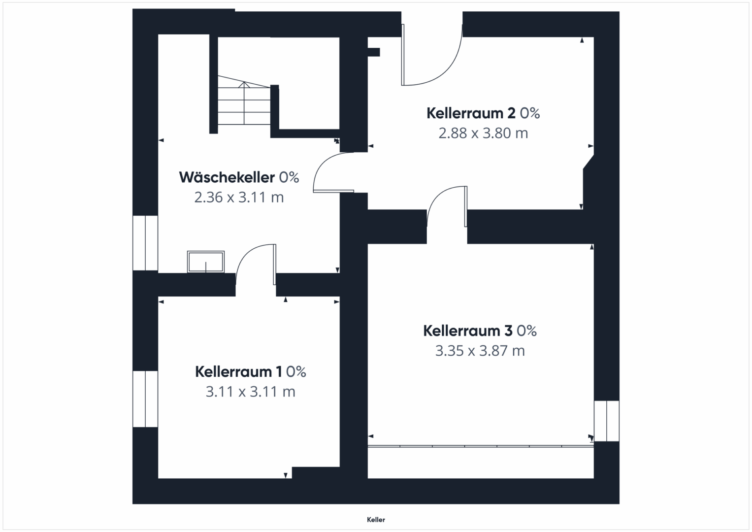Keller