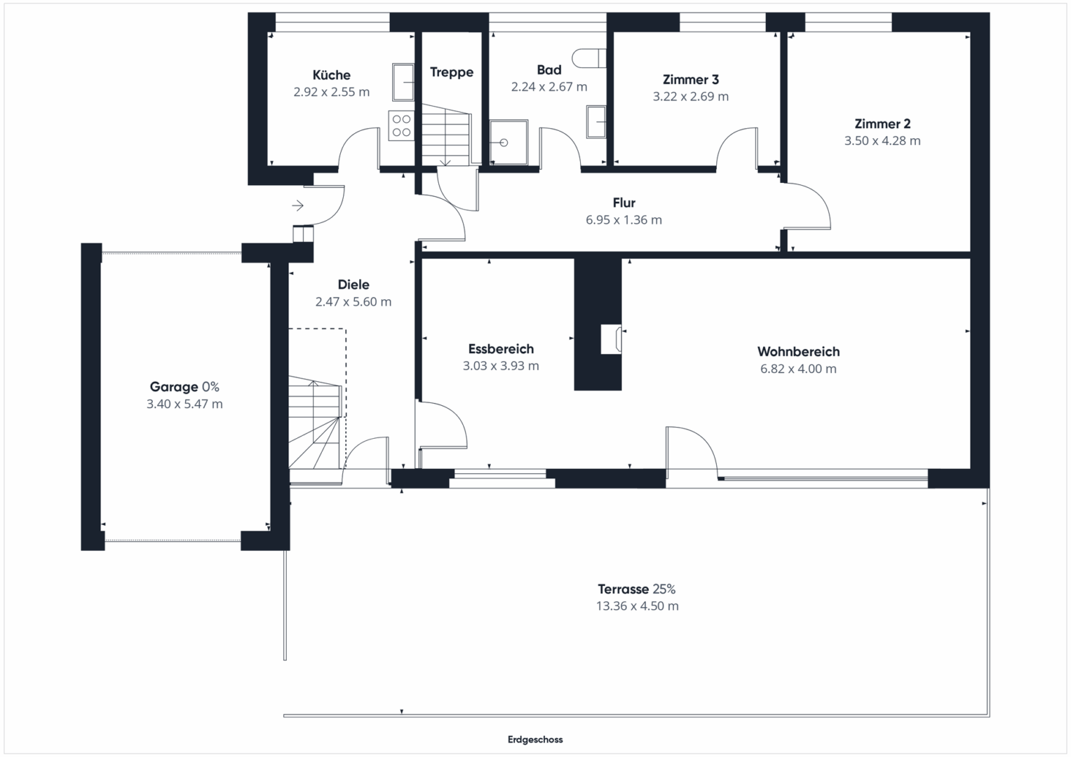 Grundriss EG