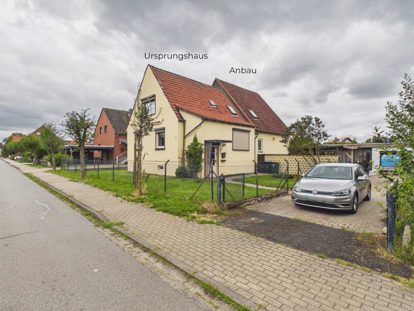 Übersicht
